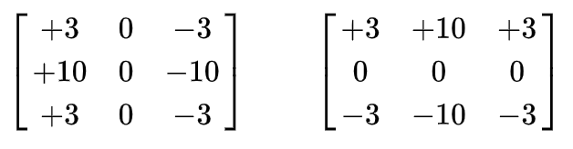 Scharr Matrices